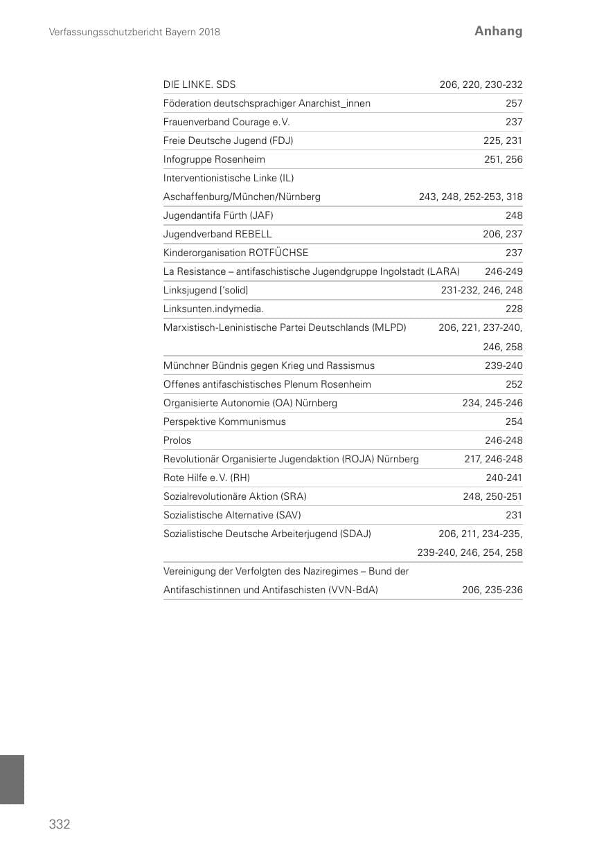 Seite 332 des Verfassungsschutzbericht 2018 Bayern