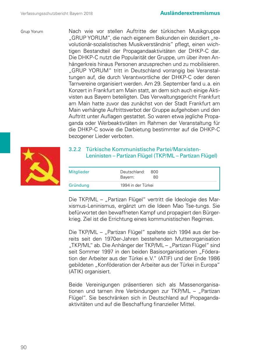 Seite 90 des Verfassungsschutzbericht 2018 Bayern