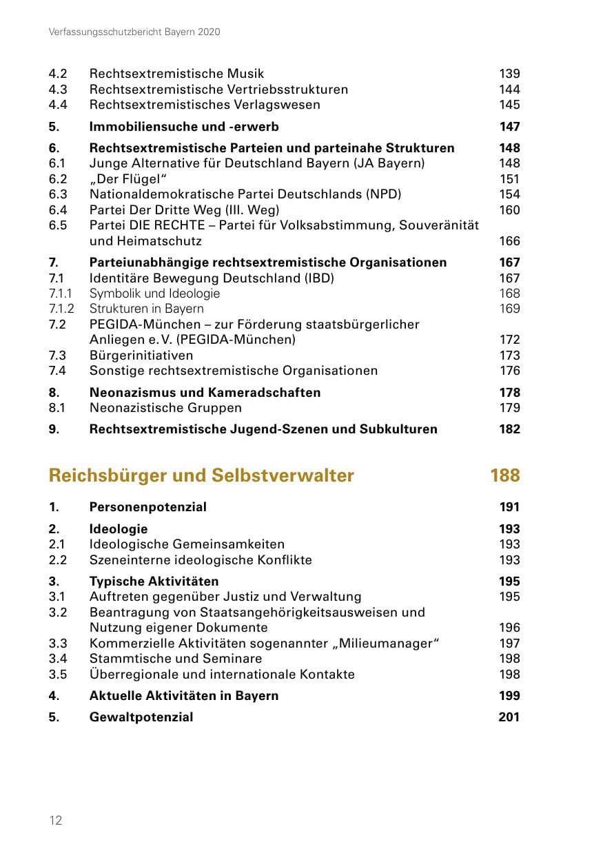 Seite 12 des Verfassungsschutzbericht 2020 Bayern