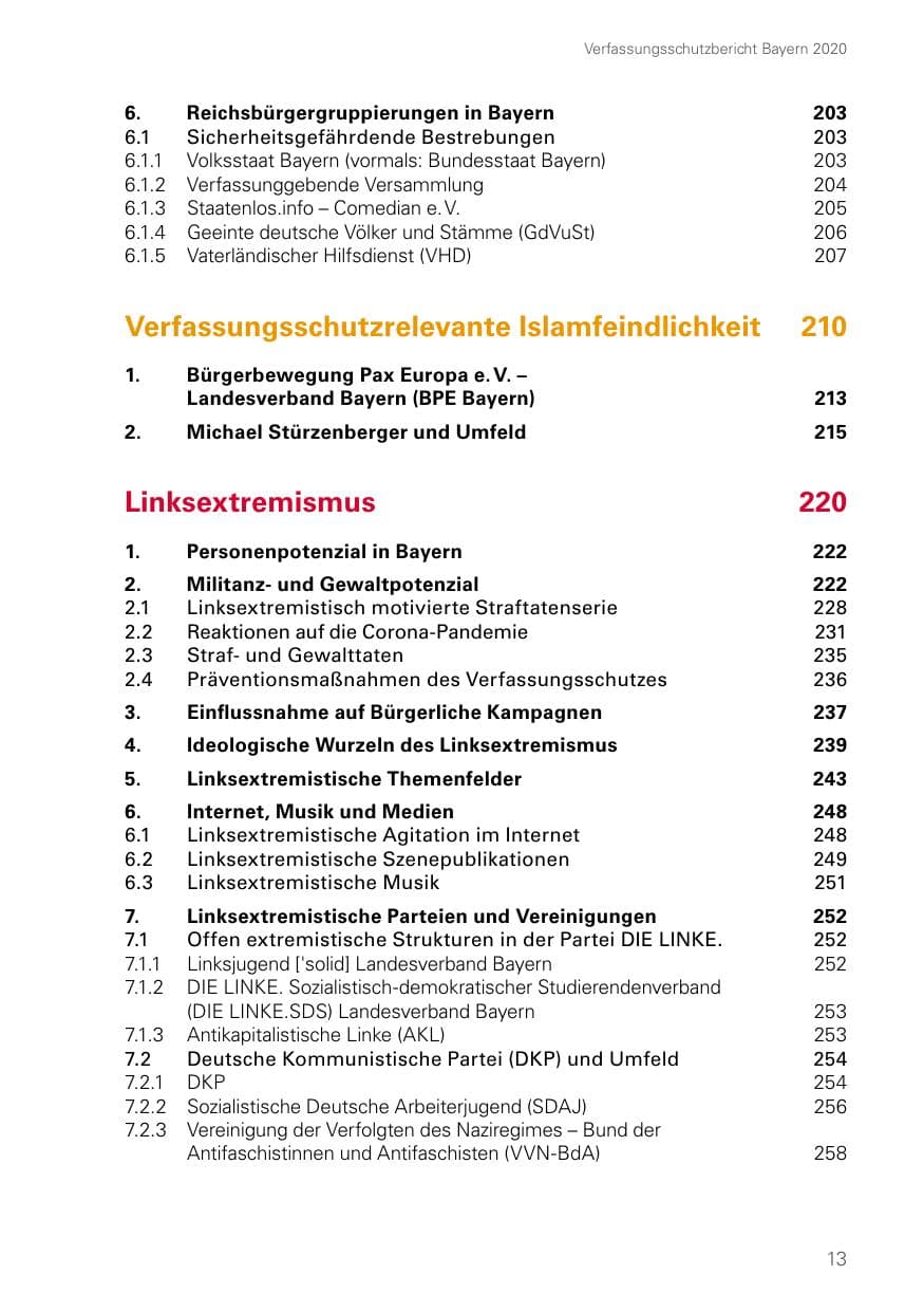 Seite 13 des Verfassungsschutzbericht 2020 Bayern