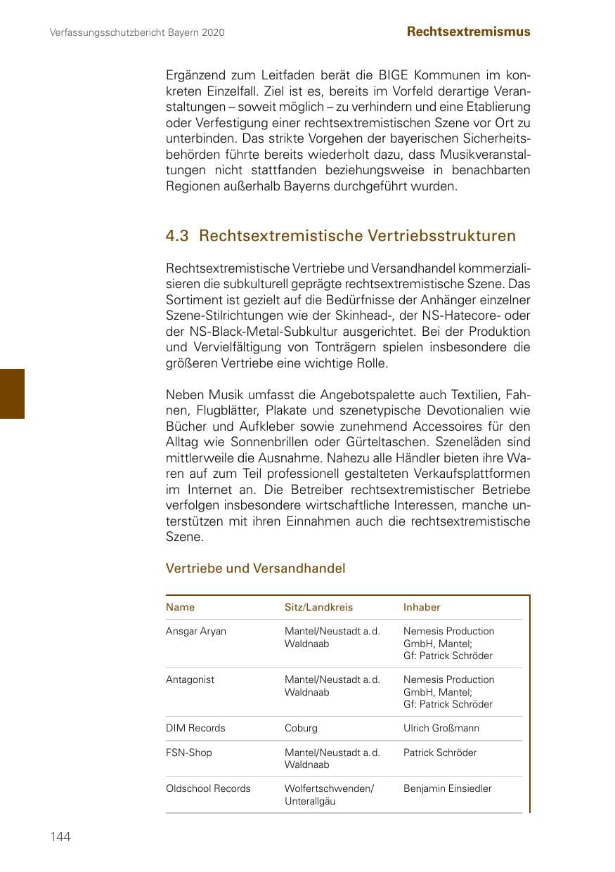 Seite 144 des Verfassungsschutzbericht 2020 Bayern