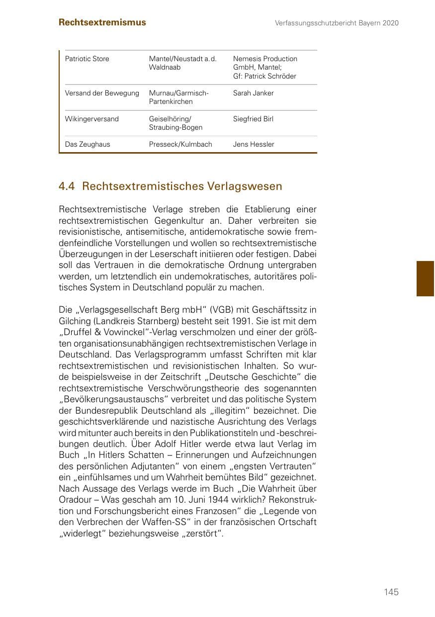 Seite 145 des Verfassungsschutzbericht 2020 Bayern