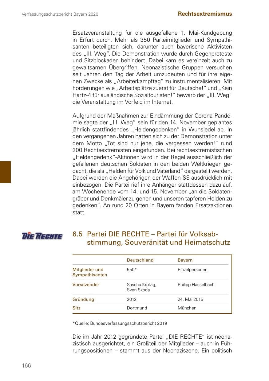 Seite 166 des Verfassungsschutzbericht 2020 Bayern