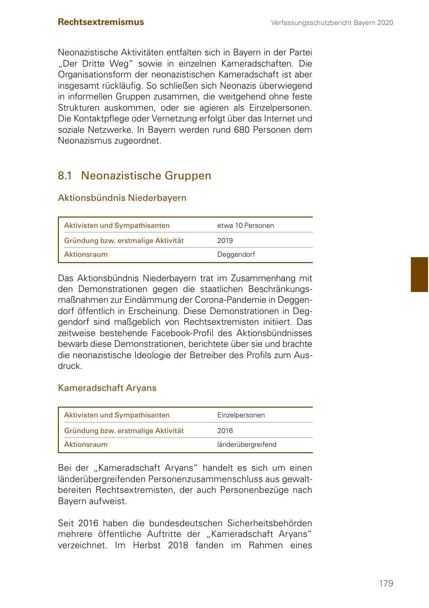 Seite 179 des Verfassungsschutzbericht 2020 Bayern