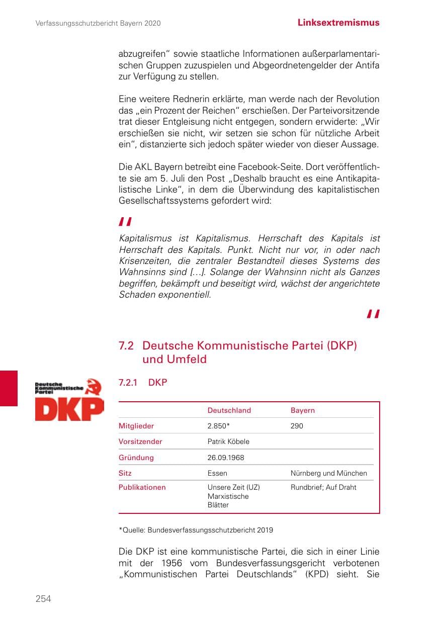 Seite 254 des Verfassungsschutzbericht 2020 Bayern
