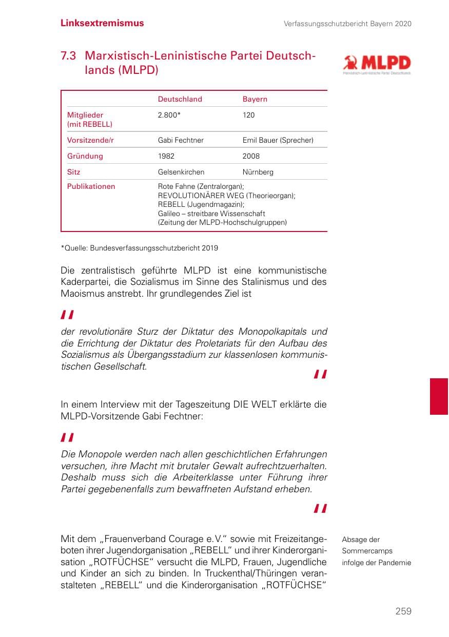 Seite 259 des Verfassungsschutzbericht 2020 Bayern