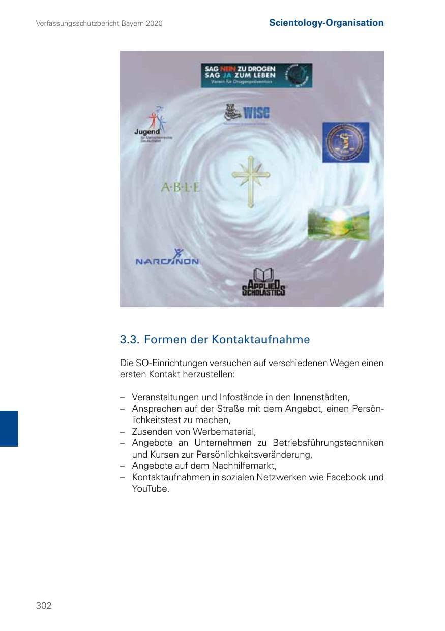 Seite 302 des Verfassungsschutzbericht 2020 Bayern