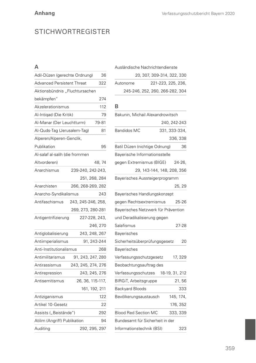 Seite 359 des Verfassungsschutzbericht 2020 Bayern
