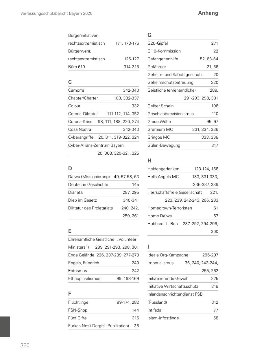 Seite 360 des Verfassungsschutzbericht 2020 Bayern