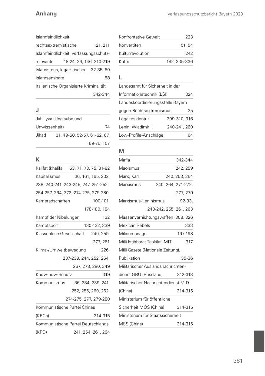 Seite 361 des Verfassungsschutzbericht 2020 Bayern