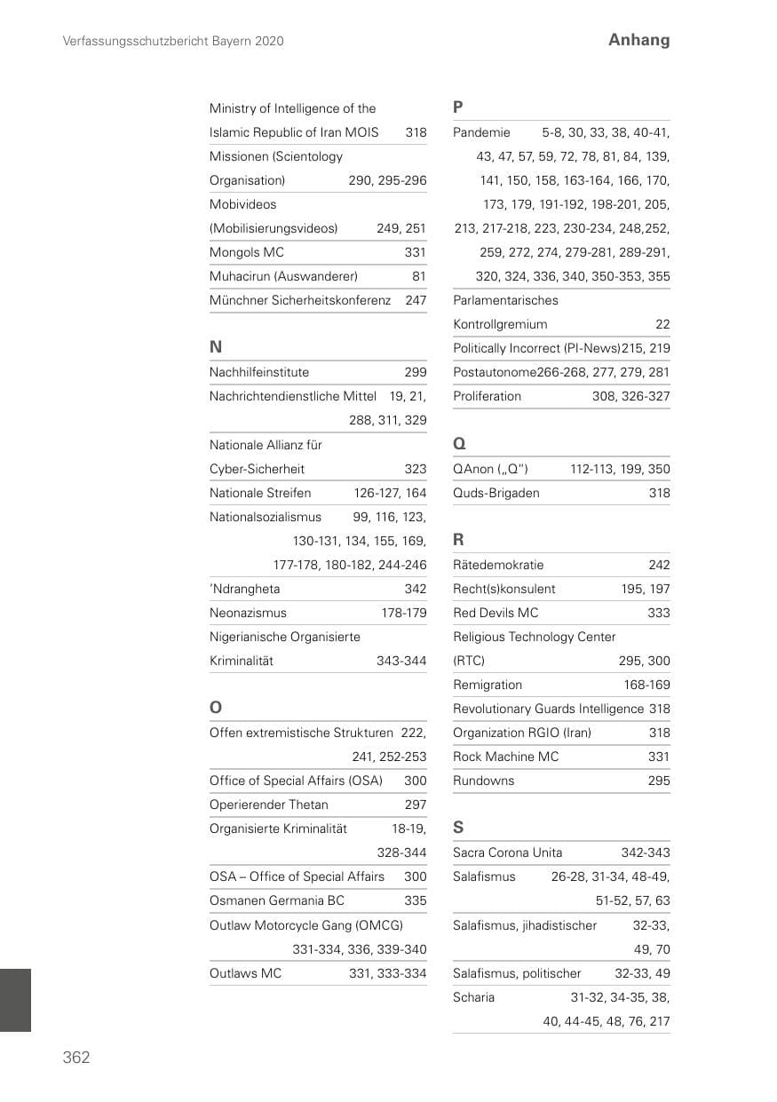 Seite 362 des Verfassungsschutzbericht 2020 Bayern