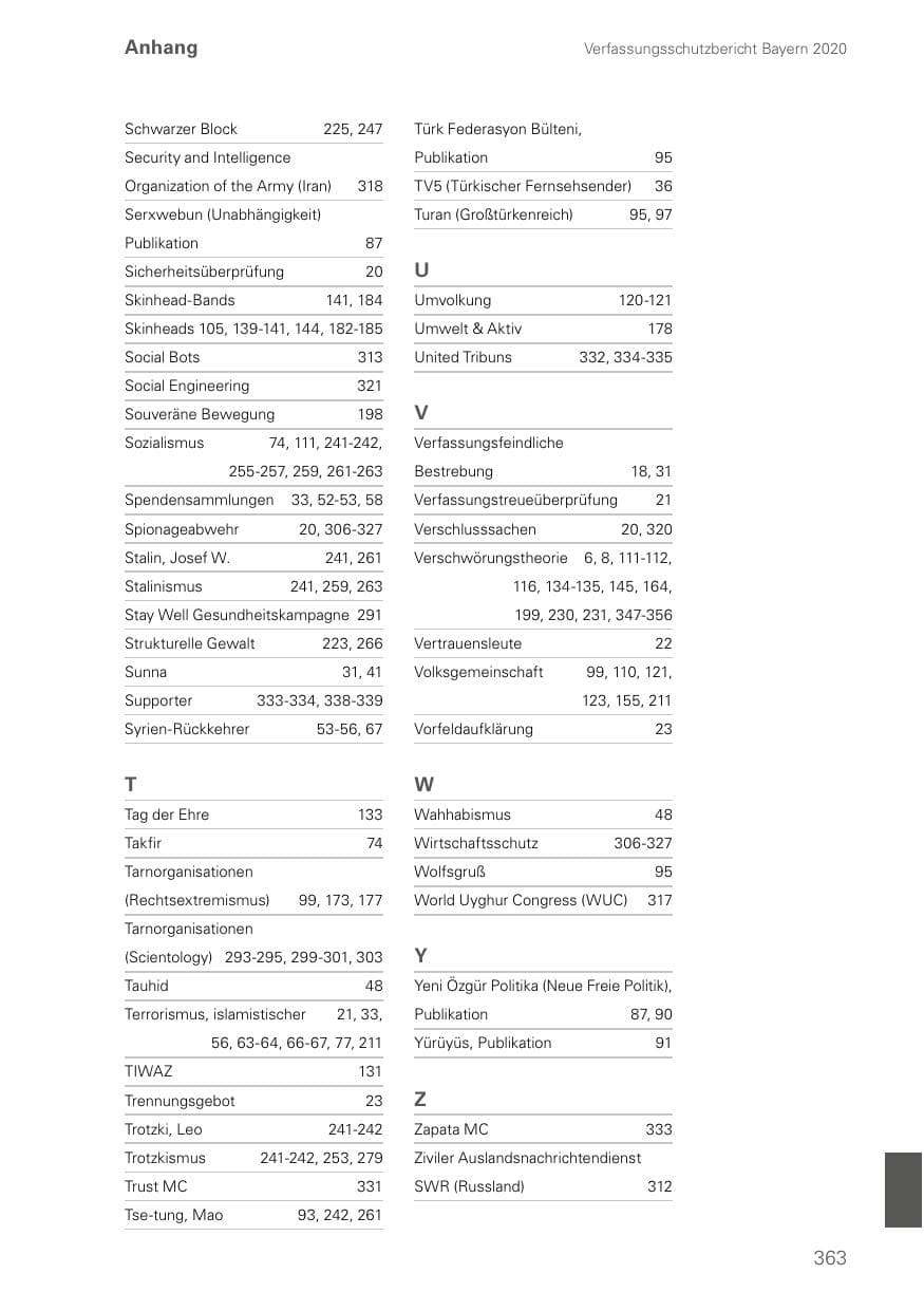 Seite 363 des Verfassungsschutzbericht 2020 Bayern