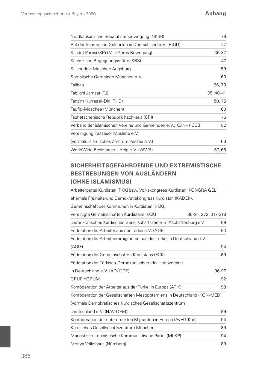 Seite 366 des Verfassungsschutzbericht 2020 Bayern