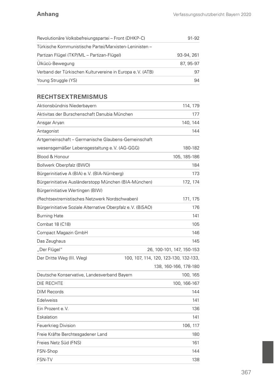 Seite 367 des Verfassungsschutzbericht 2020 Bayern