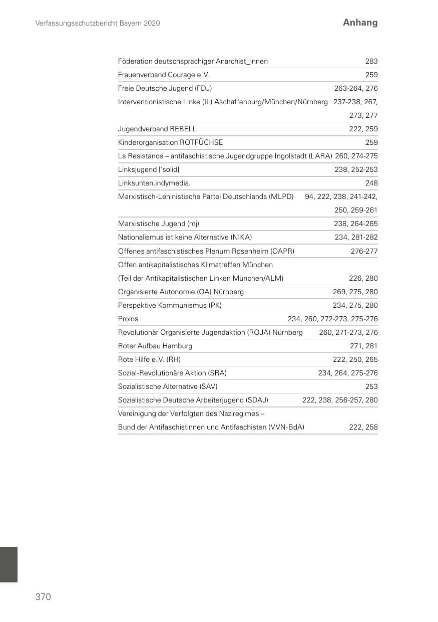 Seite 370 des Verfassungsschutzbericht 2020 Bayern