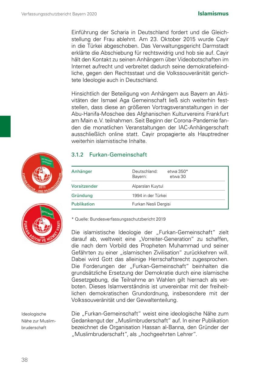 Seite 38 des Verfassungsschutzbericht 2020 Bayern