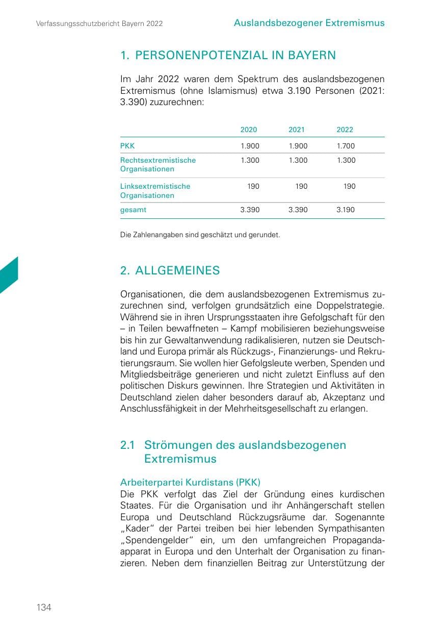 Seite 134 des Verfassungsschutzbericht 2022 Bayern