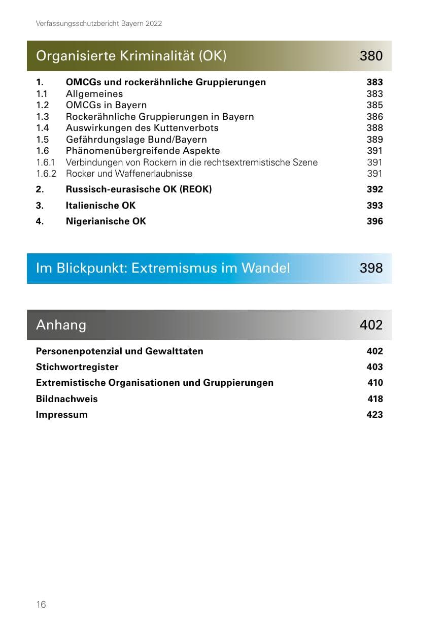 Seite 16 des Verfassungsschutzbericht 2022 Bayern