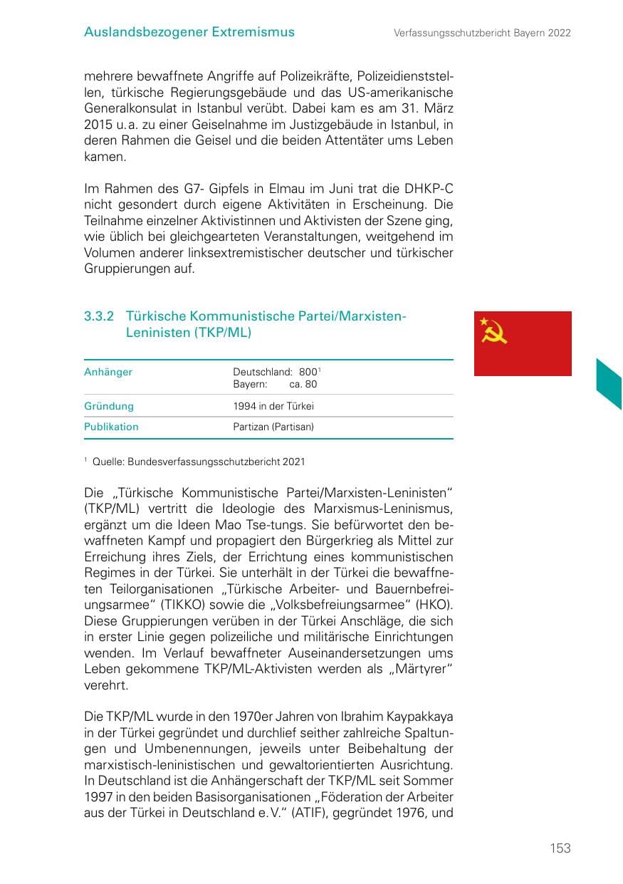 Seite 153 des Verfassungsschutzbericht 2022 Bayern