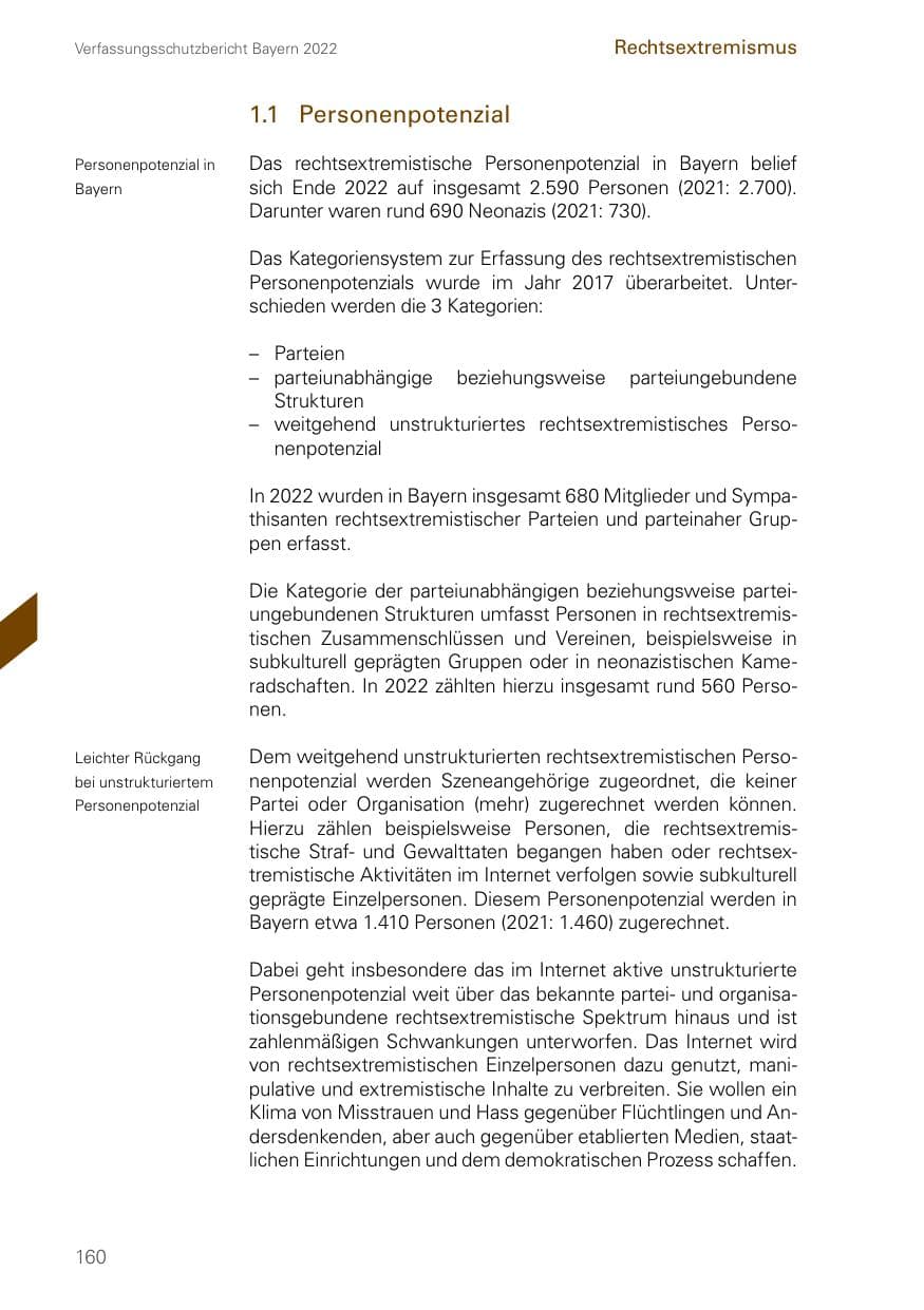 Seite 160 des Verfassungsschutzbericht 2022 Bayern