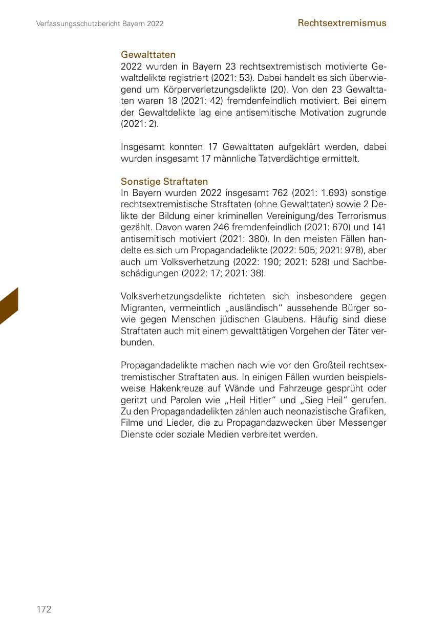 Seite 172 des Verfassungsschutzbericht 2022 Bayern
