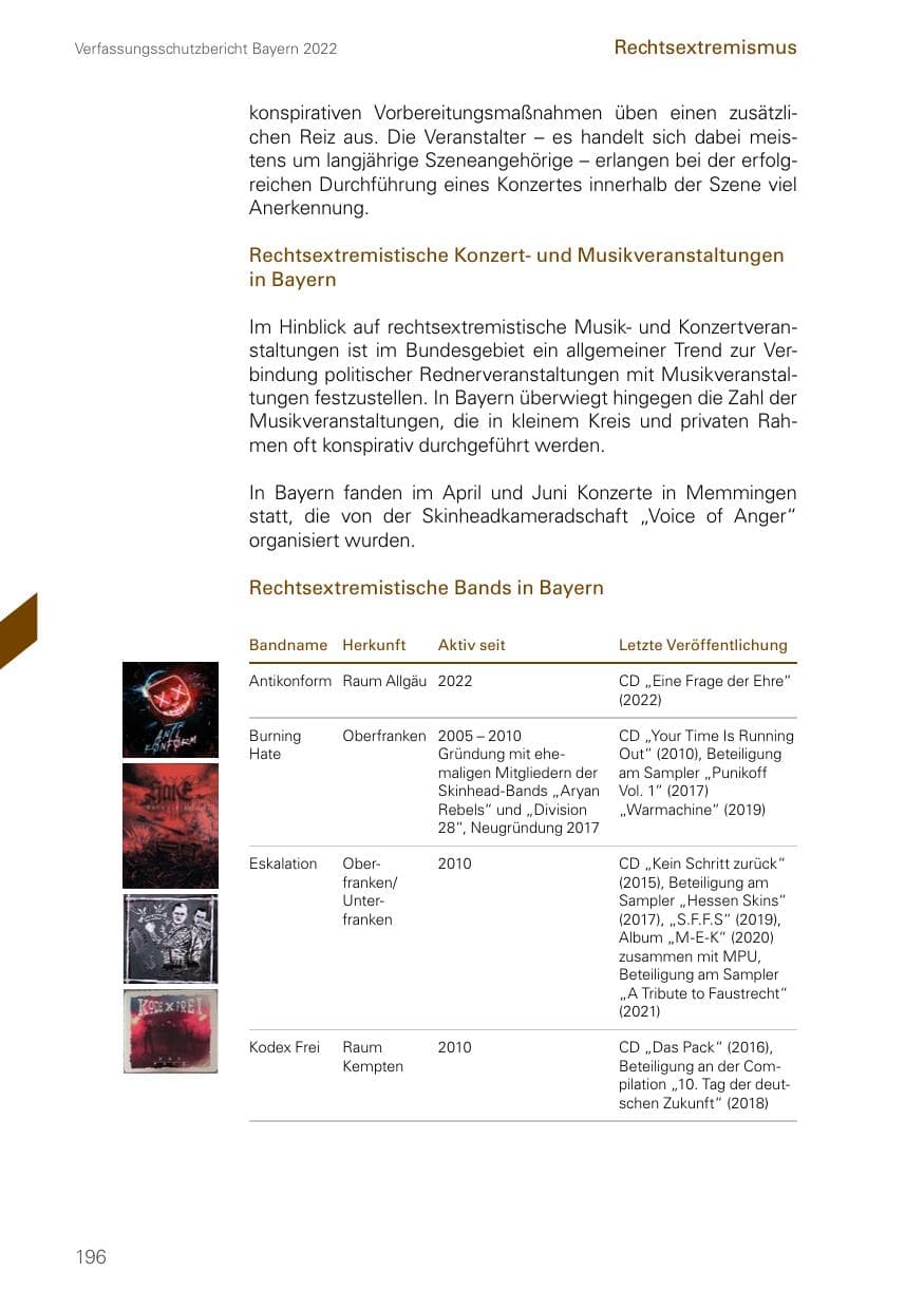 Seite 196 des Verfassungsschutzbericht 2022 Bayern