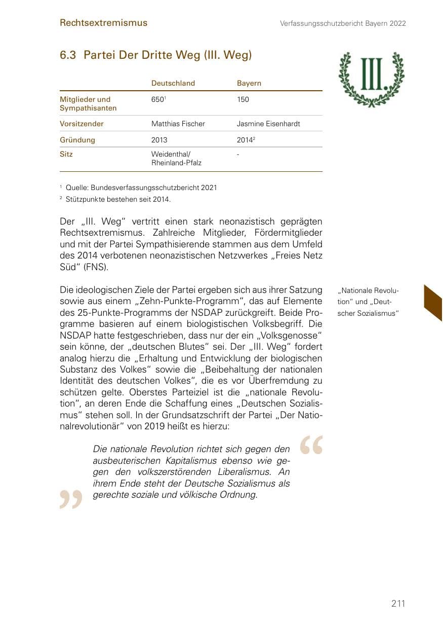 Seite 211 des Verfassungsschutzbericht 2022 Bayern