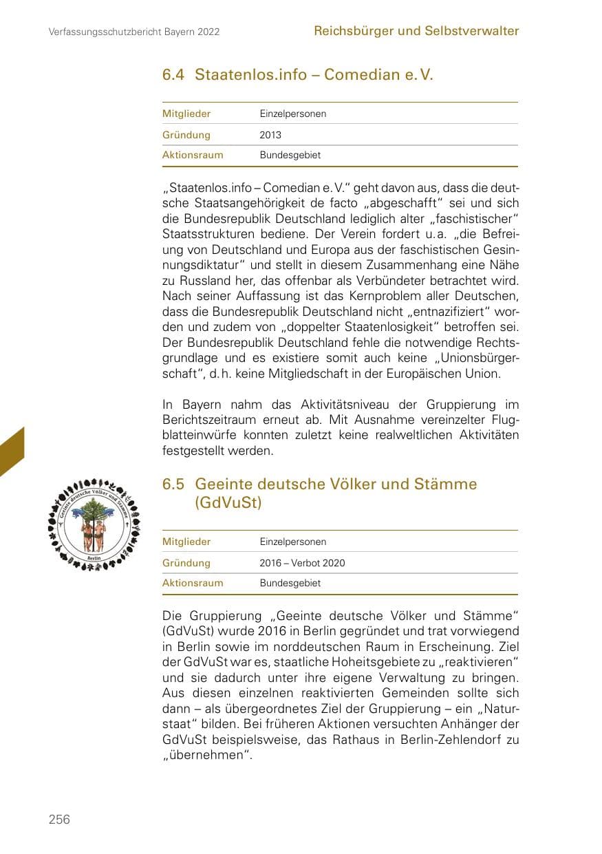 Seite 256 des Verfassungsschutzbericht 2022 Bayern