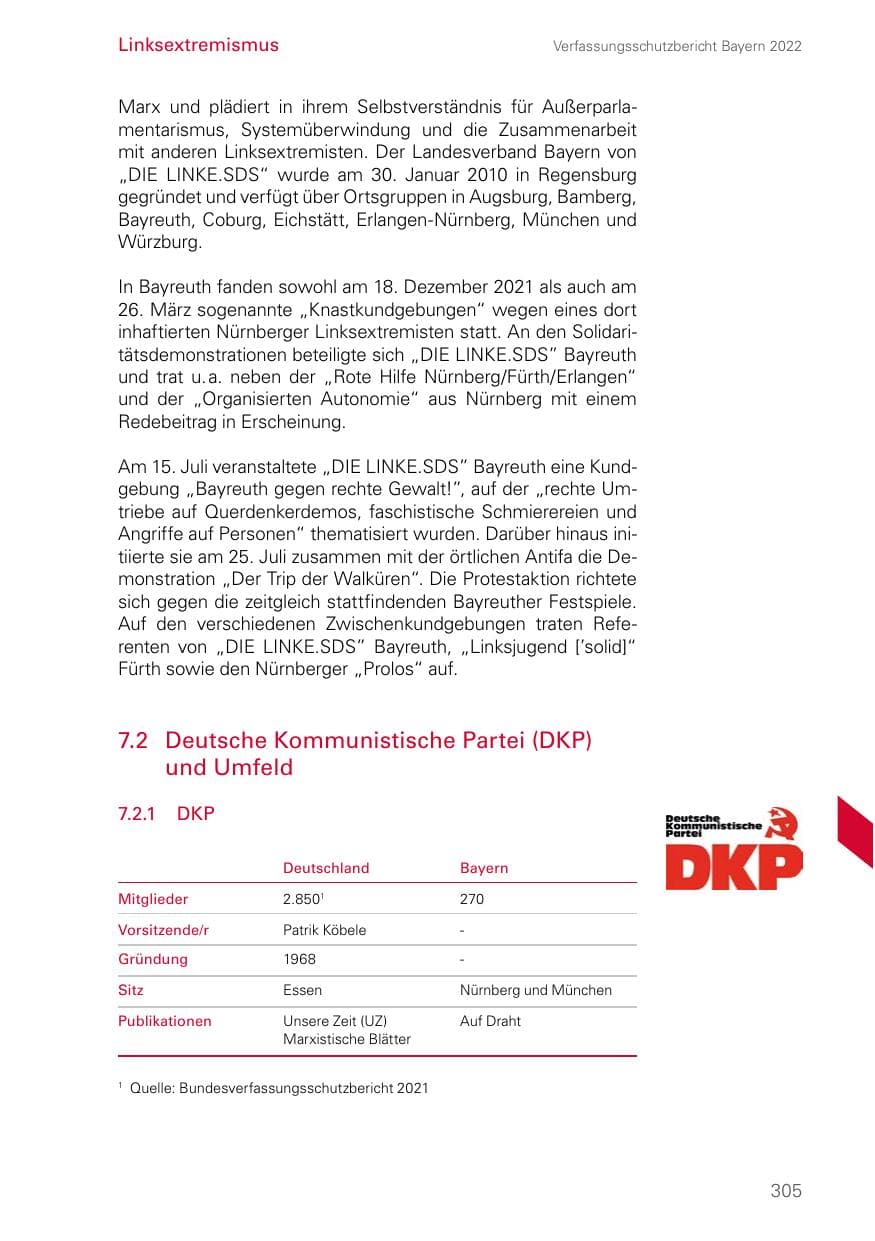 Seite 305 des Verfassungsschutzbericht 2022 Bayern