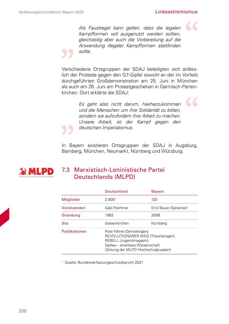 Seite 308 des Verfassungsschutzbericht 2022 Bayern