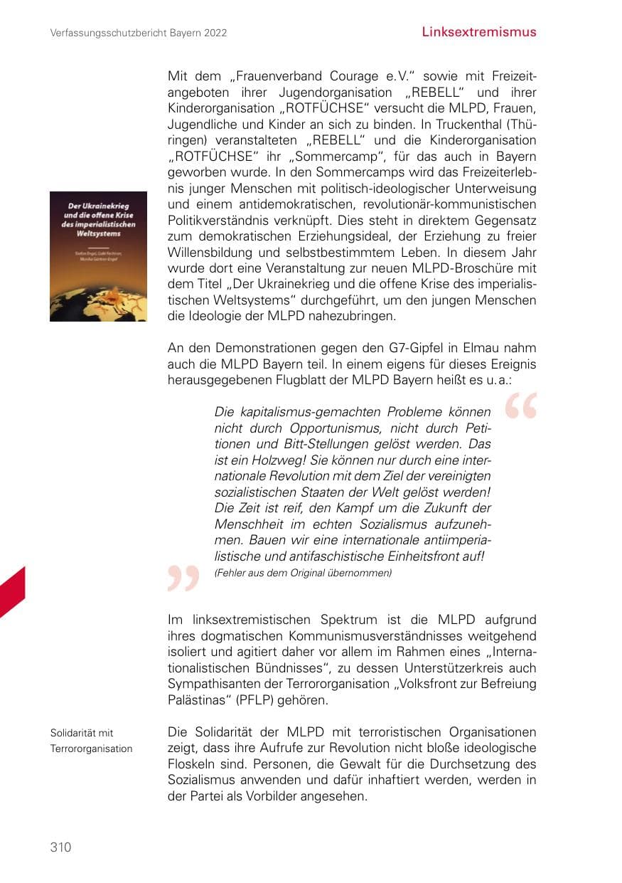 Seite 310 des Verfassungsschutzbericht 2022 Bayern