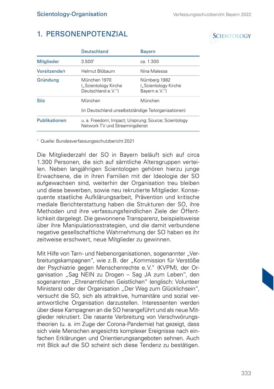 Seite 333 des Verfassungsschutzbericht 2022 Bayern