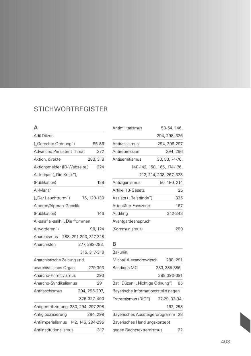 Seite 403 des Verfassungsschutzbericht 2022 Bayern