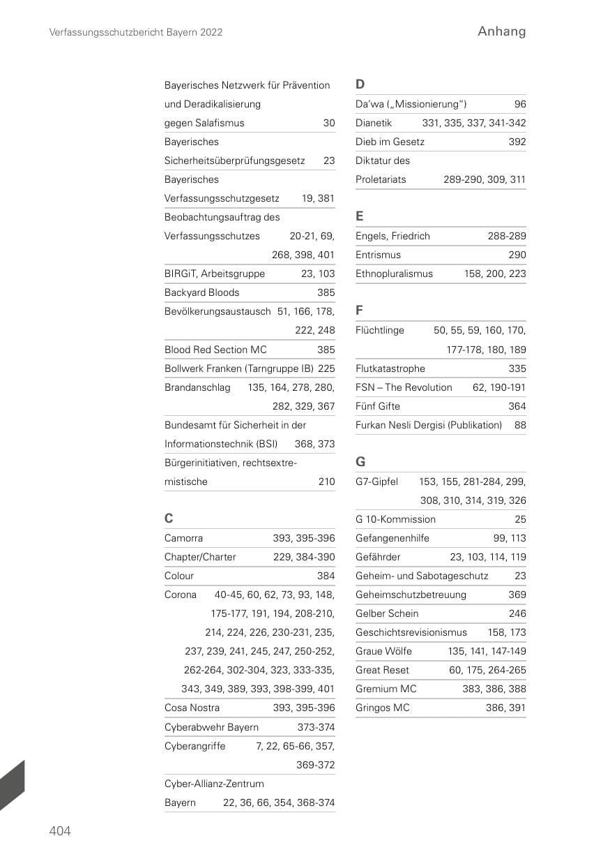 Seite 404 des Verfassungsschutzbericht 2022 Bayern