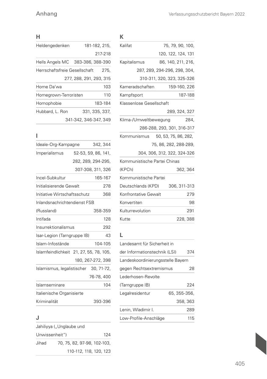 Seite 405 des Verfassungsschutzbericht 2022 Bayern