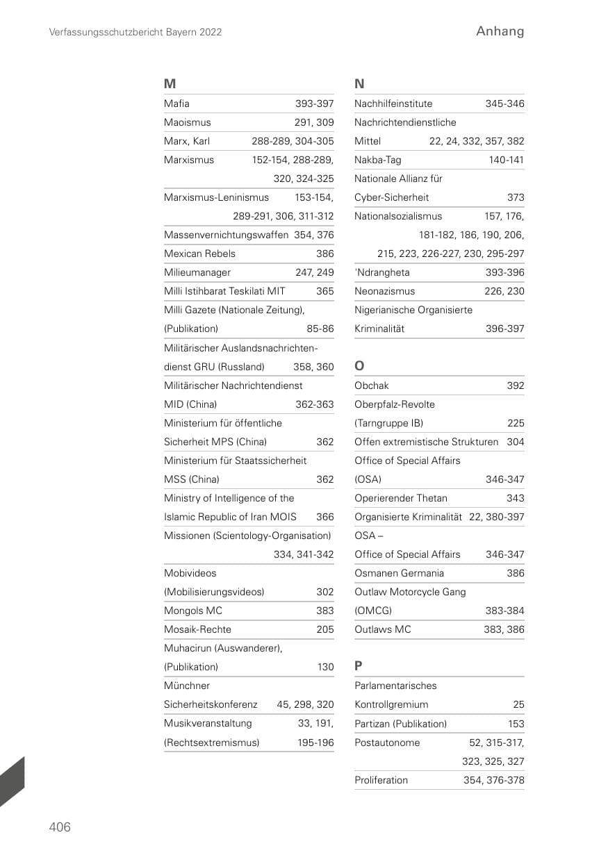 Seite 406 des Verfassungsschutzbericht 2022 Bayern
