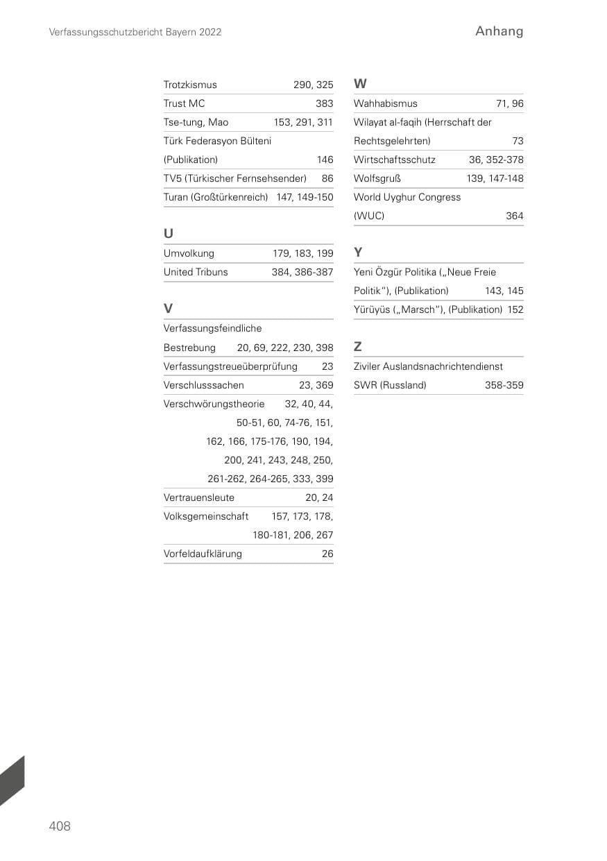 Seite 408 des Verfassungsschutzbericht 2022 Bayern