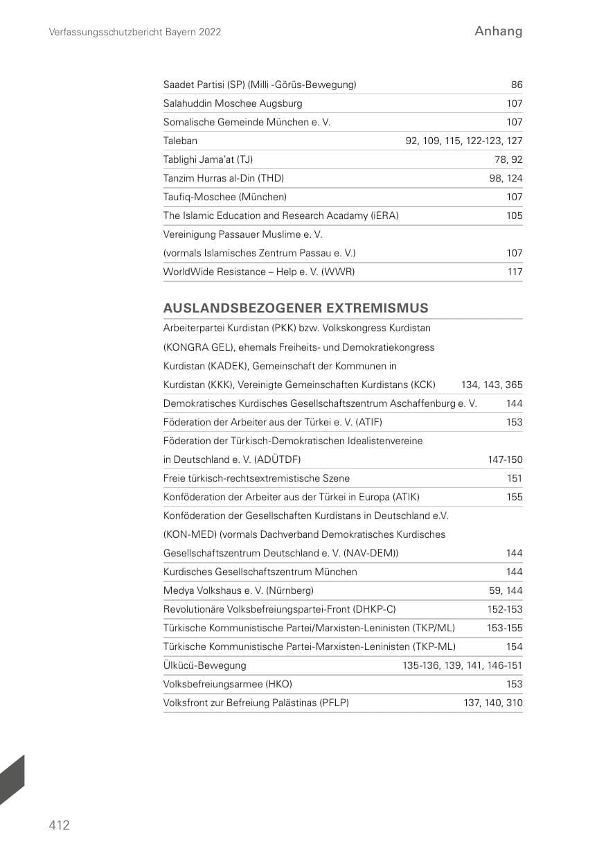 Seite 412 des Verfassungsschutzbericht 2022 Bayern