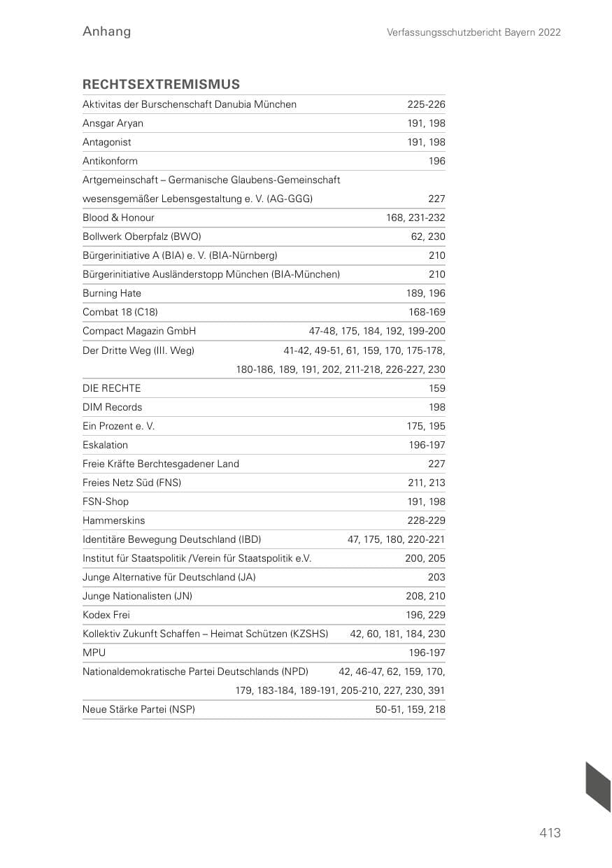 Seite 413 des Verfassungsschutzbericht 2022 Bayern