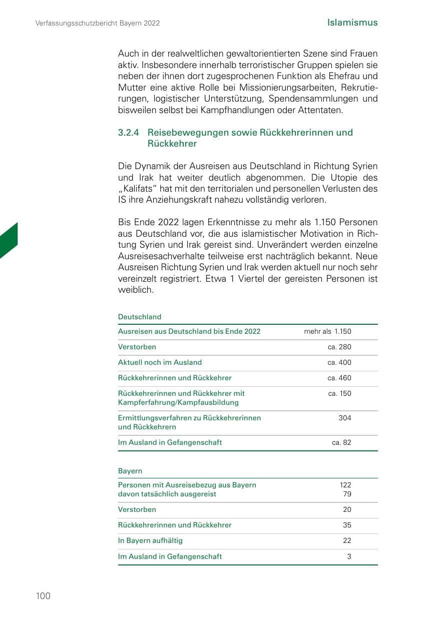 Seite 100 des Verfassungsschutzbericht 2022 Bayern
