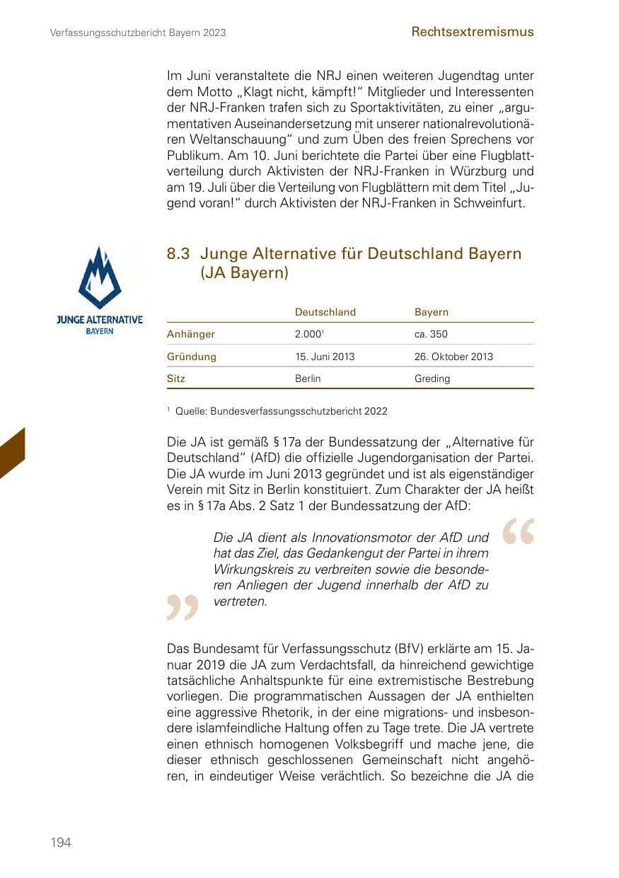 Seite 194 des Verfassungsschutzbericht 2023 Bayern