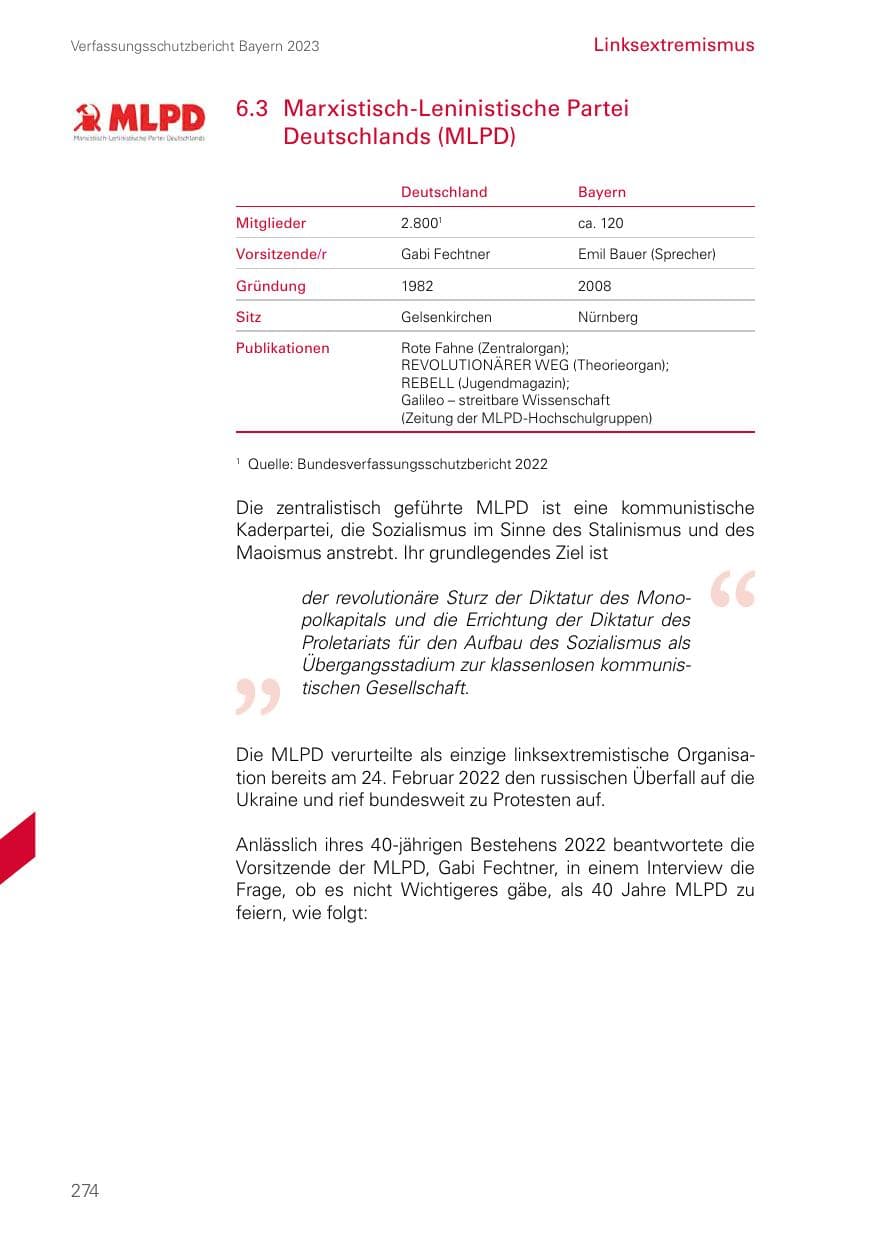 Seite 274 des Verfassungsschutzbericht 2023 Bayern