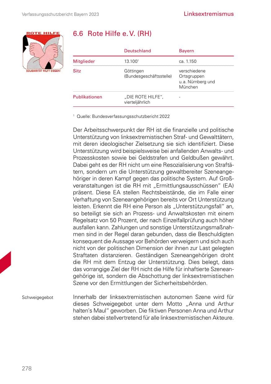 Seite 278 des Verfassungsschutzbericht 2023 Bayern