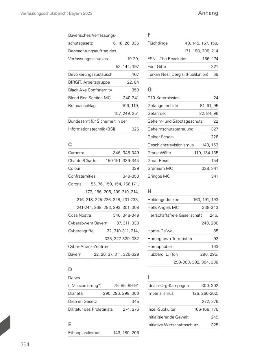 Seite 354 des Verfassungsschutzbericht 2023 Bayern