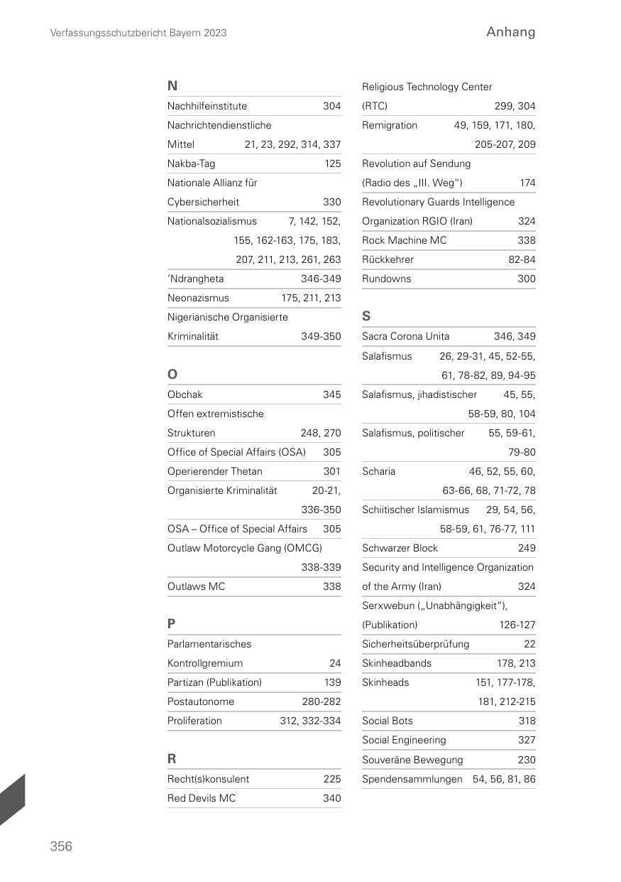 Seite 356 des Verfassungsschutzbericht 2023 Bayern