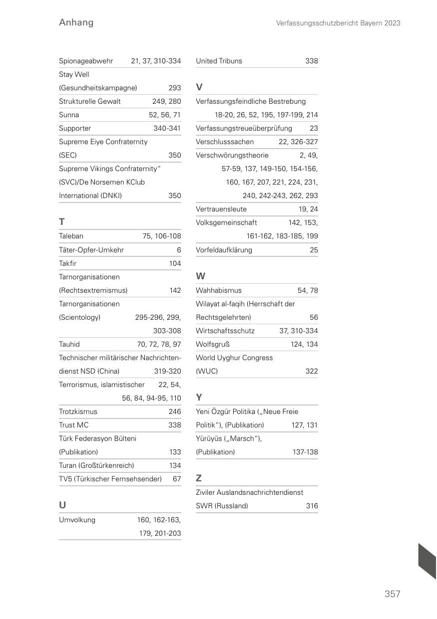 Seite 357 des Verfassungsschutzbericht 2023 Bayern