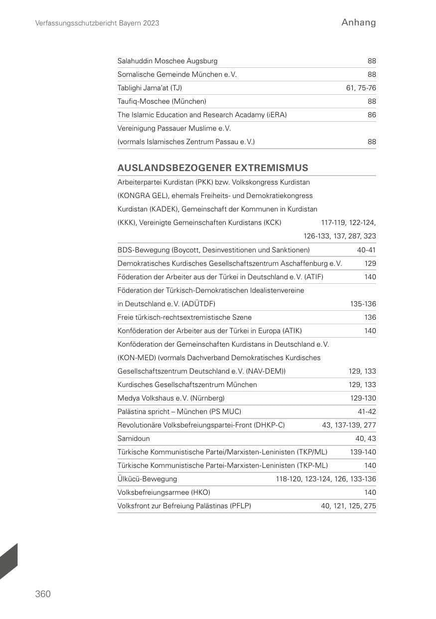 Seite 360 des Verfassungsschutzbericht 2023 Bayern