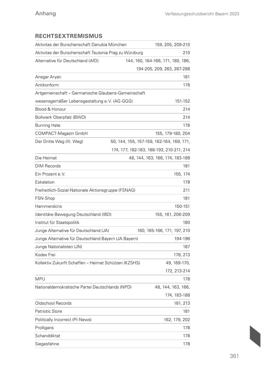 Seite 361 des Verfassungsschutzbericht 2023 Bayern