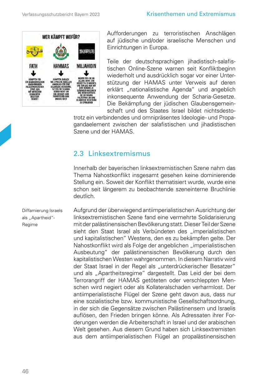 Seite 46 des Verfassungsschutzbericht 2023 Bayern