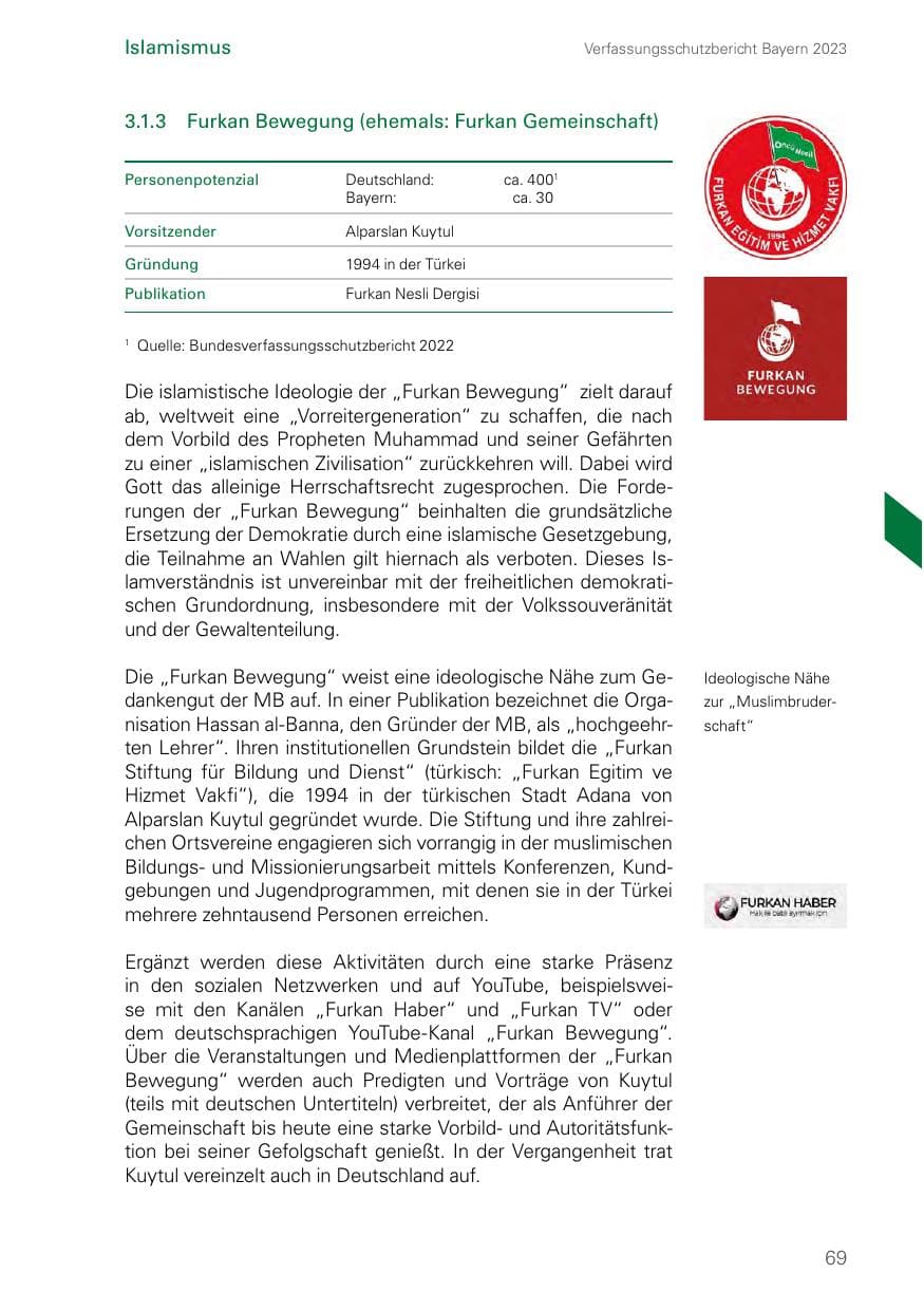 Seite 69 des Verfassungsschutzbericht 2023 Bayern